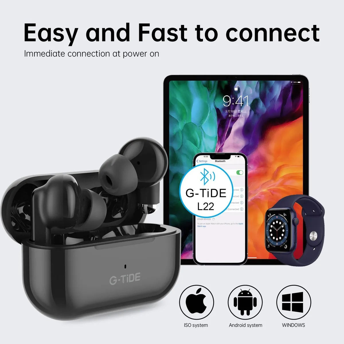 Audífonos blancos G-TiDE – Hi-Fi, Comodidad y Estilo