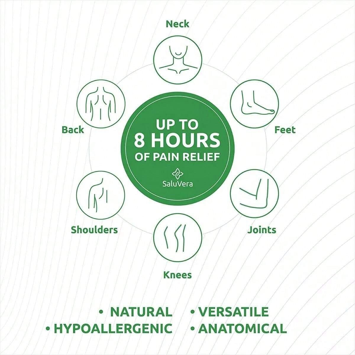 Parche para aliviar dolor de rodilla, alivia el dolor muscular, 10 piezas