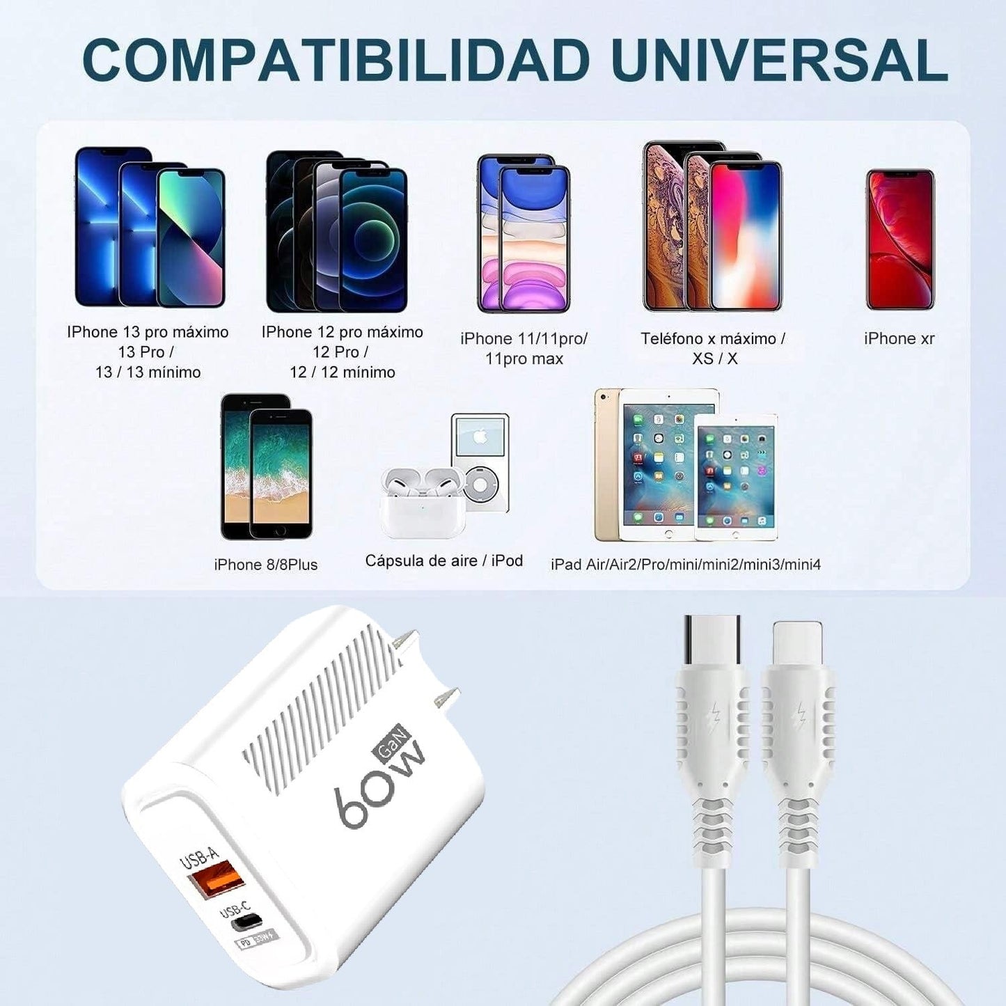 Cargador de Carga Rápida 60w 2 en 1, Cargador USB C y USB A