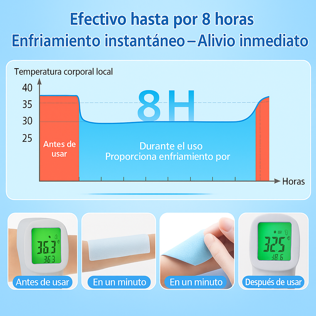 Parches de gel frío ayuda a bajar la temperatura, calentura o fiebre, 6 piezas