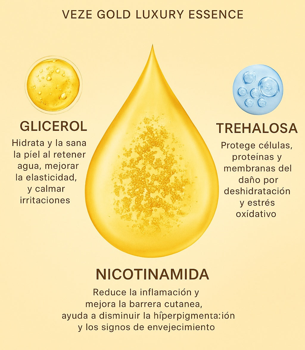 Serum iluminador facial antiedad,  Veze Gold Luxury Essence 100 ml, Skincare