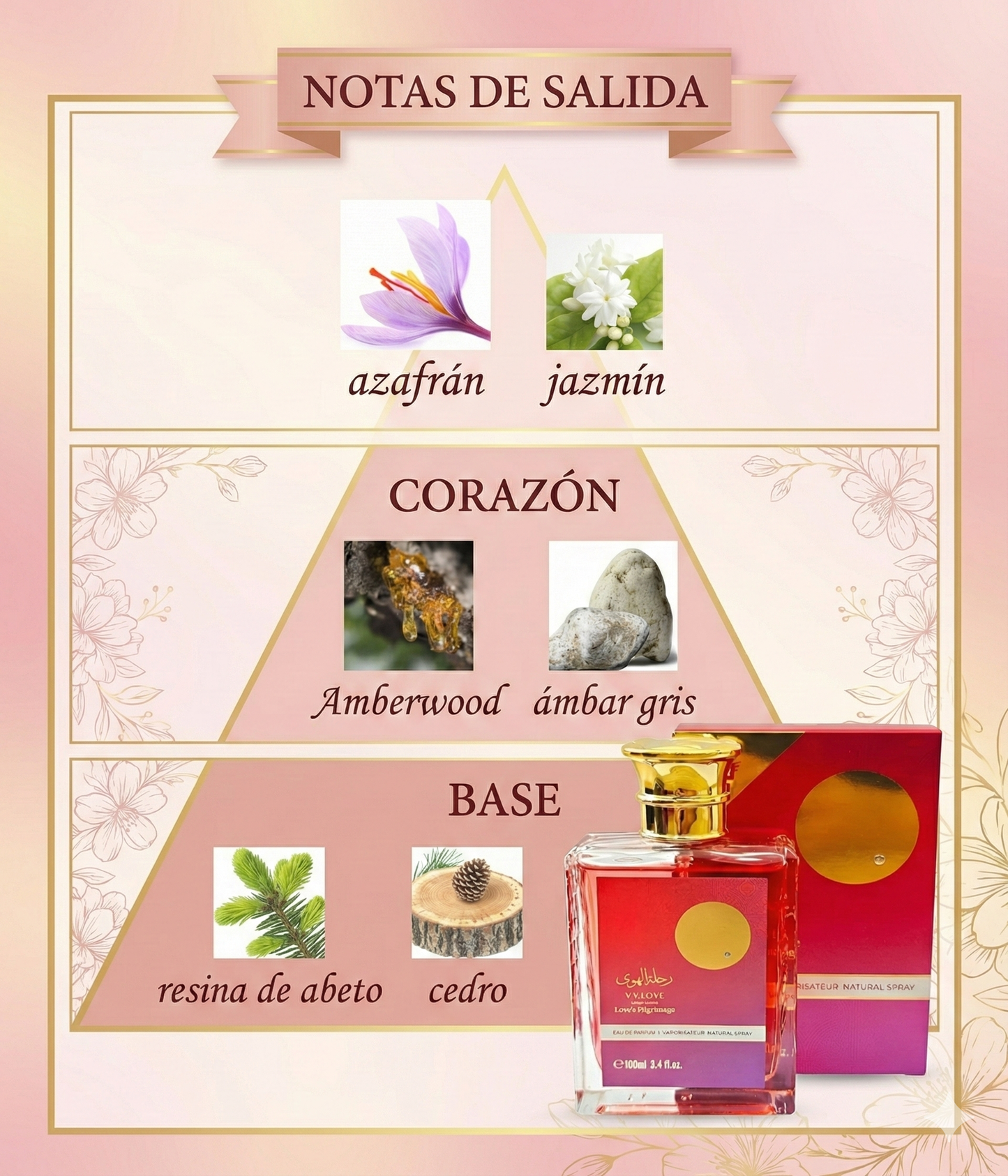 Perfume para mujer, V.V.LOVE Love's Pilgrimage - Fragancia Lujosa y Duradera para la Mujer Moderna (100ml)